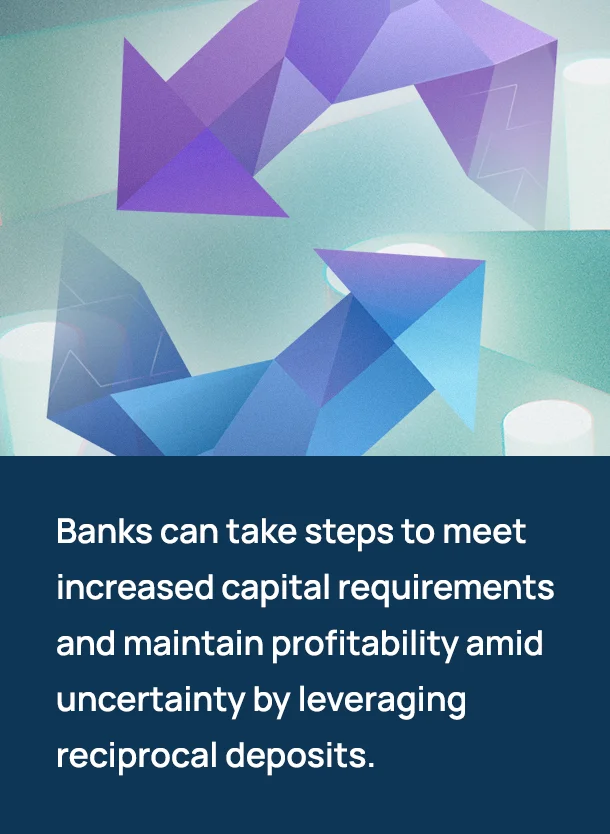Banks can take steps to meet increased capital requirements and maintain profitability amid uncertainty by leveraging reciprocal deposits.