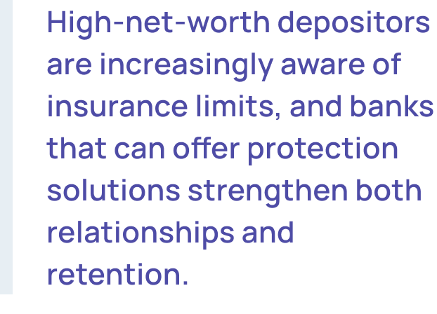 High-net-worth depositors are increasingly aware of insurance limits, and banks that can offer protection solutions strengthen both relationships and retention. 